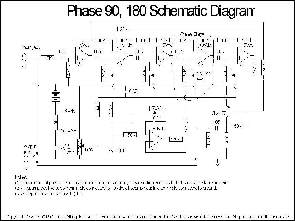 [Imagen: PHASE90p180.gif]